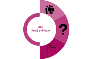 axe santé publique